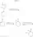 Fig. 101 - Cyclic ether derivatives of pyrazolo[1,5-a]pyrimidine-3-carboxyamide
