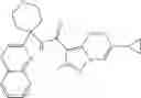 Fig. 166 - Cyclic ether derivatives of pyrazolo[1,5-a]pyrimidine-3-carboxyamide