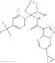 Fig. 229 - Cyclic ether derivatives of pyrazolo[1,5-a]pyrimidine-3-carboxyamide