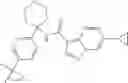 Fig. 41 - Cyclic ether derivatives of pyrazolo[1,5-a]pyrimidine-3-carboxyamide