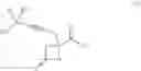 Fig. 136 - Methods and intermediates for the preparation of omacetaxine and cephalotaxine derivatives thereof