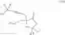 Fig. 145 - Methods and intermediates for the preparation of omacetaxine and cephalotaxine derivatives thereof