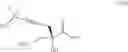 Fig. 167 - Methods and intermediates for the preparation of omacetaxine and cephalotaxine derivatives thereof