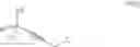 Fig. 192 - Methods and intermediates for the preparation of omacetaxine and cephalotaxine derivatives thereof