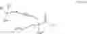 Fig. 47 - Methods and intermediates for the preparation of omacetaxine and cephalotaxine derivatives thereof