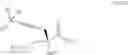 Fig. 87 - Methods and intermediates for the preparation of omacetaxine and cephalotaxine derivatives thereof