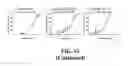 Fig. 47 - Methods and compositions of substituted 5H-[1,2,5] oxadiazolo [3′,4′:5,6] pyrazino[2,3-B] indole analogs as inhibitors of β-catenin/T-cell factor protein-protein interactions