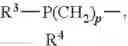 Fig. 03 - HIGHLY DISPERSIBLE ANTIMICROBIAL AND ADHESION AGENTS