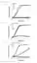 Fig. 20 - Mito-honokiol compounds and methods of synthesis and use thereof
