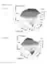 Fig. 22 - Mito-honokiol compounds and methods of synthesis and use thereof