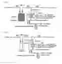 Fig. 03 - Alcohol compound