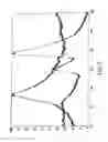 Fig. 04 - NOVEL CROSSLINKED POLYMERIC SUBSTRATES METHODS OF PREPARATION AND END USE APPLICATIONS OF THE SUBSTRATES