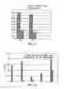 Fig. 16 - NOVEL CROSSLINKED POLYMERIC SUBSTRATES METHODS OF PREPARATION AND END USE APPLICATIONS OF THE SUBSTRATES
