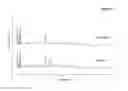 Fig. 05 - PREPARATION COMPRISING ARABINOXYLO-OLIGOSACCHARIDES