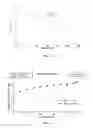 Fig. 03 - METHODS OF SYNTHESIZING SUBSTITUTED PURINE COMPOUNDS