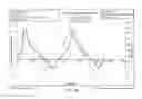 Fig. 151 - METHODS OF SYNTHESIZING SUBSTITUTED PURINE COMPOUNDS