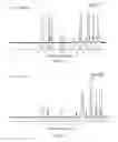 Fig. 56 - METHODS OF SYNTHESIZING SUBSTITUTED PURINE COMPOUNDS