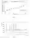 Fig. 06 - METHODS OF SYNTHESIZING SUBSTITUTED PURINE COMPOUNDS