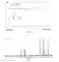 Fig. 131 - METHODS OF SYNTHESIZING SUBSTITUTED PURINE COMPOUNDS