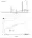 Fig. 137 - METHODS OF SYNTHESIZING SUBSTITUTED PURINE COMPOUNDS