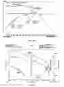 Fig. 50 - METHODS OF SYNTHESIZING SUBSTITUTED PURINE COMPOUNDS