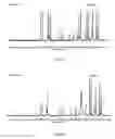 Fig. 55 - METHODS OF SYNTHESIZING SUBSTITUTED PURINE COMPOUNDS