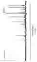 Fig. 62 - METHODS OF SYNTHESIZING SUBSTITUTED PURINE COMPOUNDS