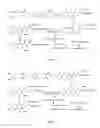 Fig. 02 - Process for preparing compounds having triple activities of thrombolysis, antithrombosis, and radical scavenging