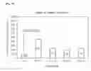 Fig. 09 - Peptide and composition containing the same for anti-inflammation, anti-fibrosis, wound healing, and anticancer treatment
