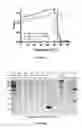 Fig. 16 - CLOSTRIDIUM DIFFICILE-SPECIFIC ANTIBODIES AND USES THEREOF