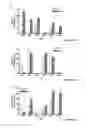 Fig. 32 - CLOSTRIDIUM DIFFICILE-SPECIFIC ANTIBODIES AND USES THEREOF