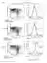 Fig. 74 - Antibody producing non-human animals