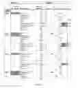 Fig. 82 - Antibody producing non-human animals