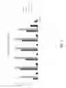 Fig. 09 - Antibody agents specific for human CD19 and uses thereof
