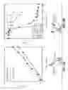Fig. 25 - Anti-transferrin receptor antibodies and methods of use
