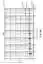 Fig. 31 - Anti-transferrin receptor antibodies and methods of use
