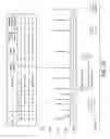 Fig. 32 - Anti-transferrin receptor antibodies and methods of use