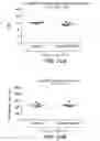 Fig. 47 - Anti-transferrin receptor antibodies and methods of use