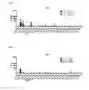 Fig. 06 - Antibodies, pharmaceutical compositions and uses thereof
