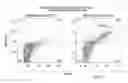 Fig. 29 - COMPOSITIONS COMPRISING CHIMERIC ANTIGEN RECEPTORS, T CELLS COMPRISING THE SAME, AND METHODS OF USING THE SAME