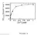 Fig. 05 - URANIUM-CHELATING PEPTIDES AND USES THEREOF