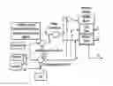 Fig. 01 - High pressure free-radical polymerizations