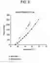 Fig. 03 - High pressure free-radical polymerizations