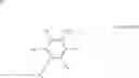 Fig. 04 - High pressure free-radical polymerizations