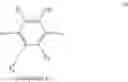 Fig. 09 - High pressure free-radical polymerizations