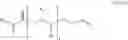 Fig. 08 - Processes to prepare ethylene-based polymers with improved melt-strength