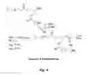 Fig. 05 - Methods for synthesis of polyolefin-containing block copolymers