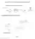 Fig. 04 - Polymeric nanogels with degradable backbones and from gras components, and compositions and methods thereof