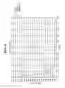 Fig. 07 - Compositions and Methods of Using Polyamidopolyamines and Non-Polymeric Amidoamines