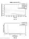 Fig. 12 - Filled elastomers with improved thermal and mechanical properties